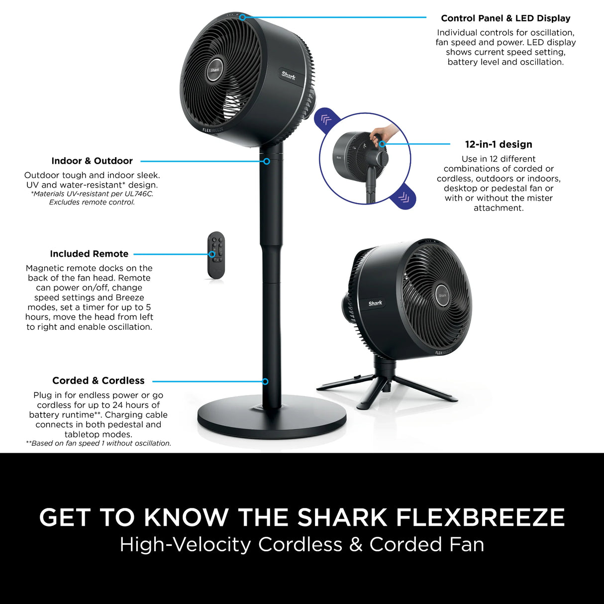 Shark FlexBreeze Cordless & Portable Fan (FA221PH)