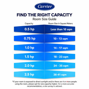 Carrier Slim Floor Standing Inverter Air Conditioner